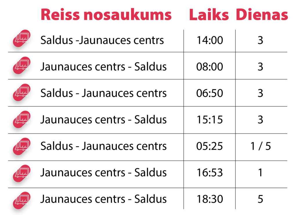 No šī gada 16. septembra zemāk norādītajos maršrutu reisos, pasažieriem būs jāiegādājas biļetes!